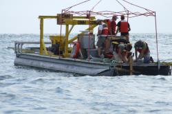 hydrokinetic turbine testing