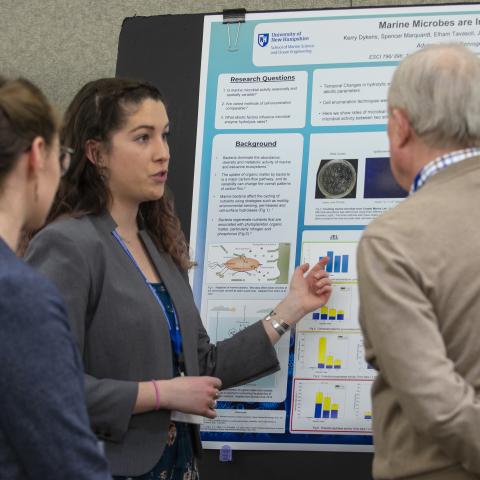 Poster Presentation at Research Conference