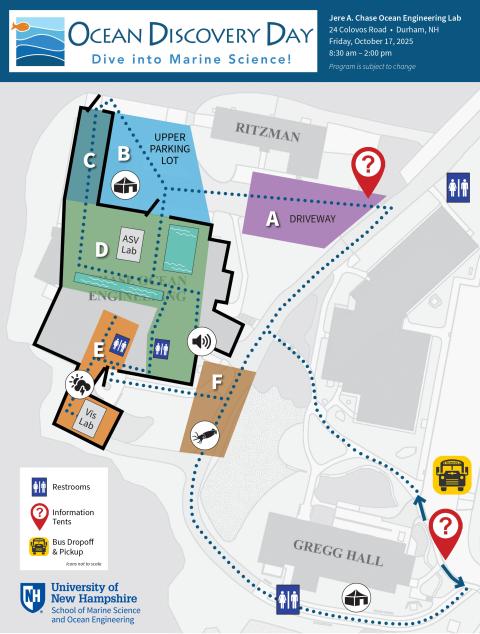 ODD event map.